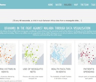 Data visualization of malaria-prone areas in relation to distribution of treated nets