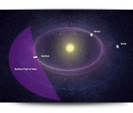 The telescope will be placed in orbit around the sun.