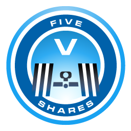 Shared five times