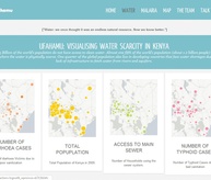 Data visualization of water and related diseases in Kenya