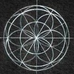 Avatar for csquaredza